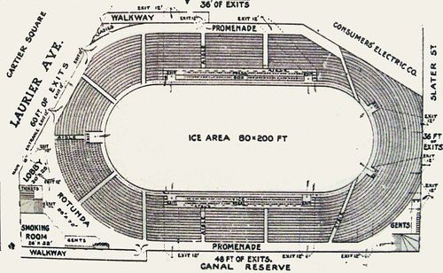 Minto Arena