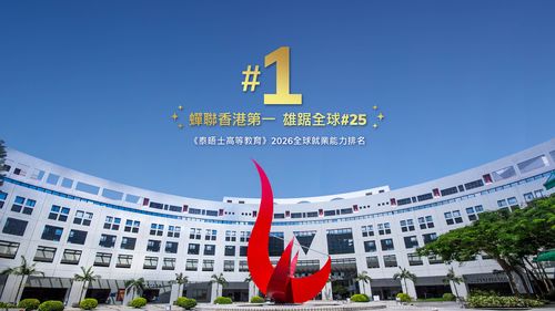 全球大學畢業生就業能力排名2026
