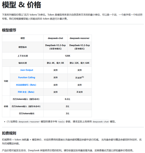 DeepSeek API 价格表