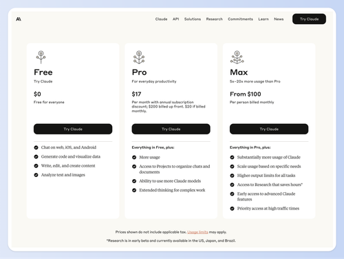 目前 Claude 提供三種主要方案：Free、Pro、Max