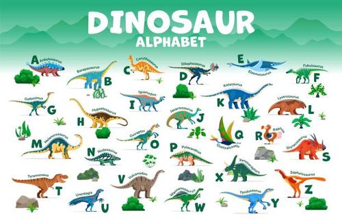 Kids dinosaurs alphabet, prehistoric lizards names Kids dinosaurs alphabet, with prehistoric lizards names of dino species, vector English ABC. Cartoon dinosaurs in alphabet for kids paleontology education or Jurassic atlas book and encyclopedia dinosaur names stock illustrations