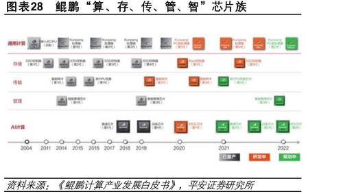 国内外通用大模型SuperCLUE基准榜单_第53页