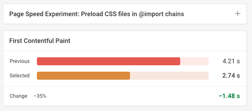 Page speed experiment result