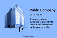 Publicly Traded Company: Definition, How It Works, and Examples