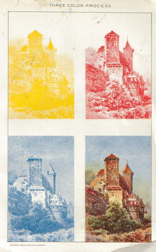 Early representation of the three-color process (1902)