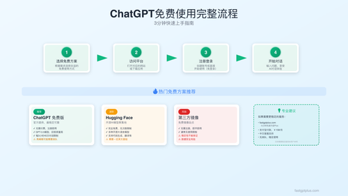 Hugging Face平台界面