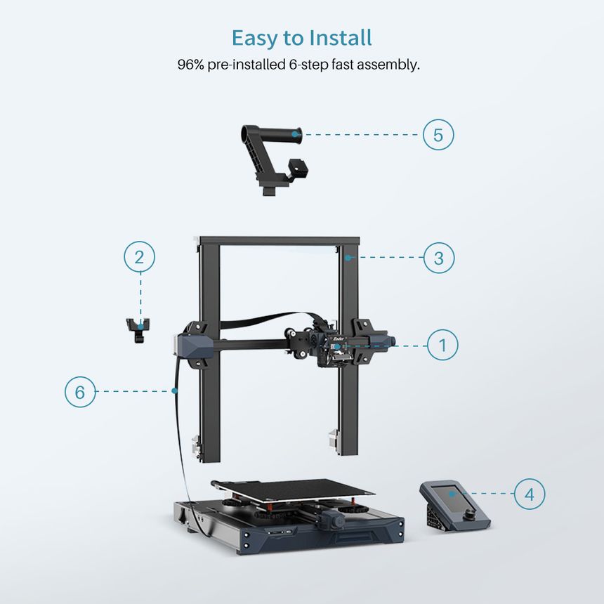 Creality Ender 3 S1 Pro - Complete Guide
