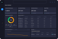 Voiro - A Monetisation Infrastructure for Digital Media Organisations