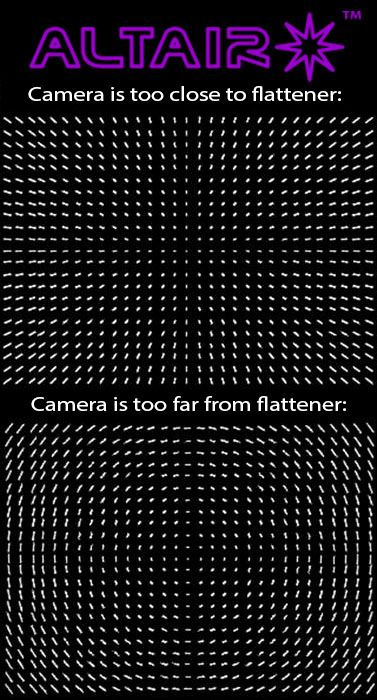 Move Flattener Outwards or Inwards Spacing Star Pattern.jpg