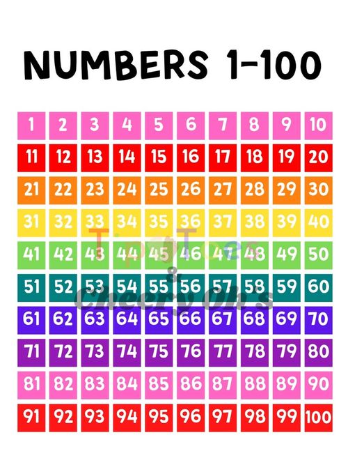 May include: A colorful chart with the numbers 1 through 100 arranged in a grid. Each row has ten numbers, and the numbers are arranged in ascending order. The numbers are written in black font on a white background. The chart is divided into ten rows, each with a different color. The colors are pink, red, orange, yellow, green, teal, blue, purple, pink, and red.