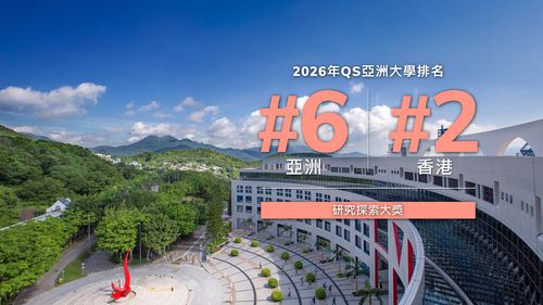 2026年度QS亞洲大學排名