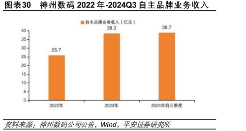 国内外通用大模型SuperCLUE基准榜单_第56页