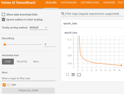 图 7.8 – 用于实时监控实验的 Vertex TensorBoard