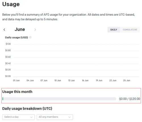 Usage页面显示KEY的余额