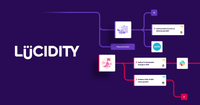 Lucidity - Unlock Your Organization's Potential