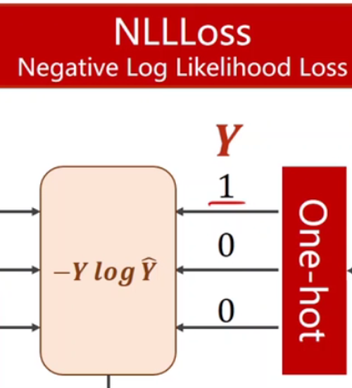 image-20210908192004026