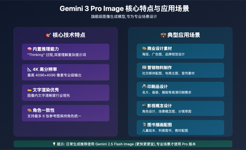 gemini-3-pro-image-api-provider-comparison-speed-price 图示