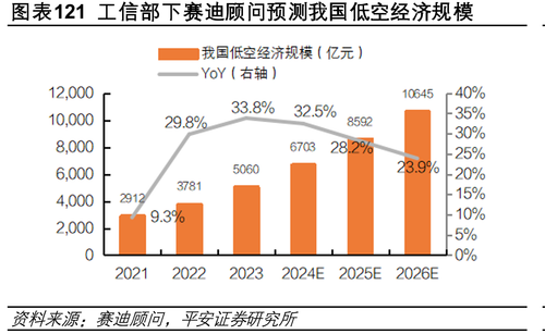 国内外通用大模型SuperCLUE基准榜单_第27页