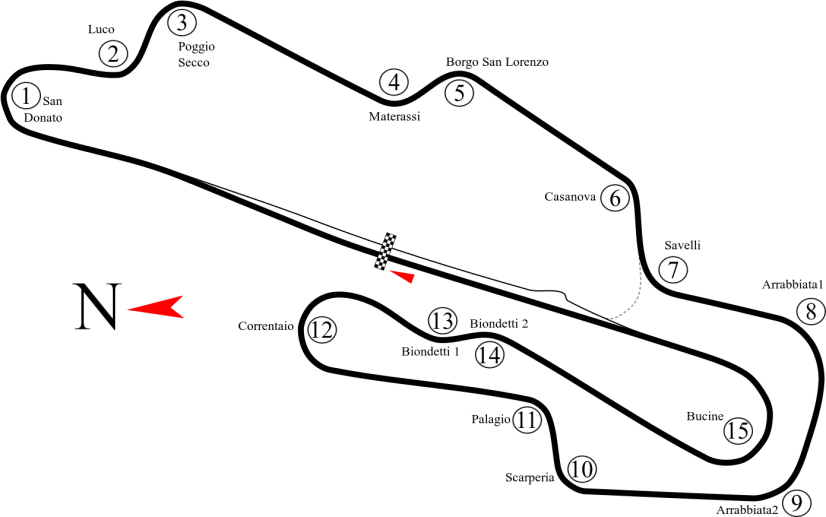 Grand Prix d'Italie