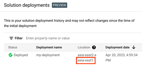 部署代码、日志和其他工件的位置。