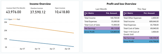 power-bi-templates-2.png