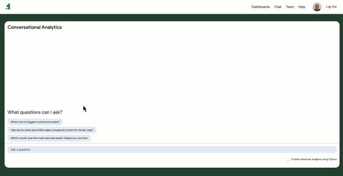 Looker Agent 的实际应用