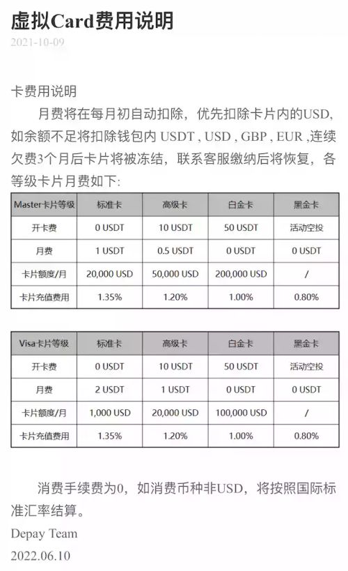 ChatGPT Plus 增值版的申请付费流程