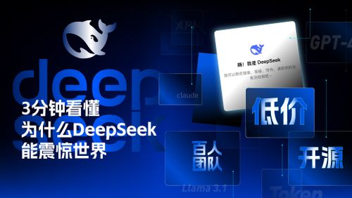 3分钟看懂为什么DeepSeek能震惊世界