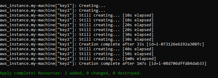 Terraform apply command executed successfully.