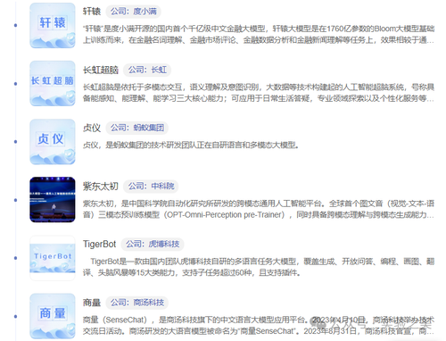 2025年国内AI大模型排行榜_国内大模型排名-CSDN博客