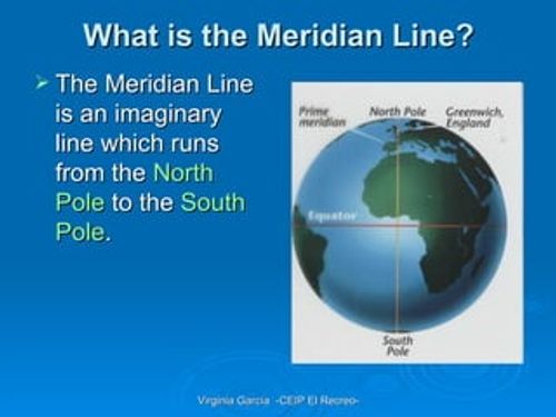 What is the Meridian Line? The Meridian Line is an imaginary line which runs from the  North   Pole  to the  South   Pole .