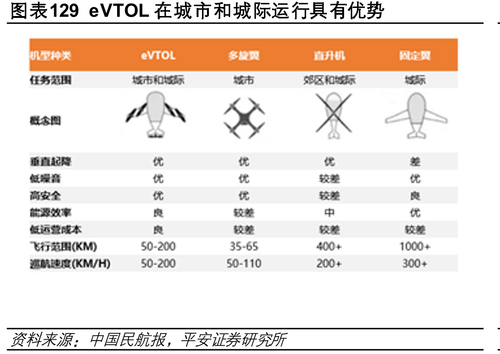 国内外通用大模型SuperCLUE基准榜单_第34页