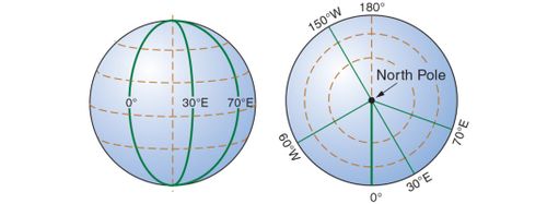 diagram of latitude and longitude