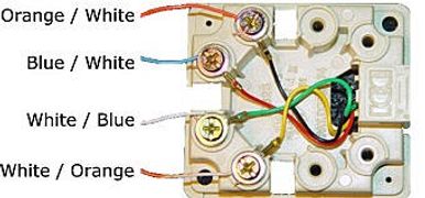 phone-jack-diagram