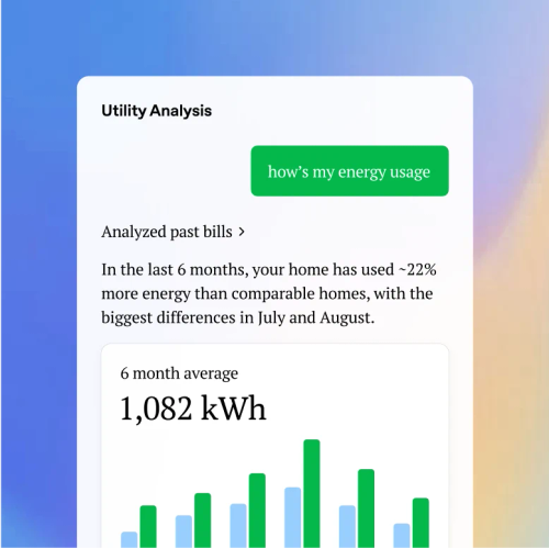 公用事業分析卡，顯示 6 個月的平均電力用量為 1,082 kWh。文字註指出相較於其他類似家庭，該家庭多耗用了高達 22% 的電力，且最大的差別是在七月和八月。下方顯示綠色和藍色的條狀圖。