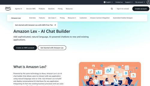 Screenshot of the Amazon Lex homepage.