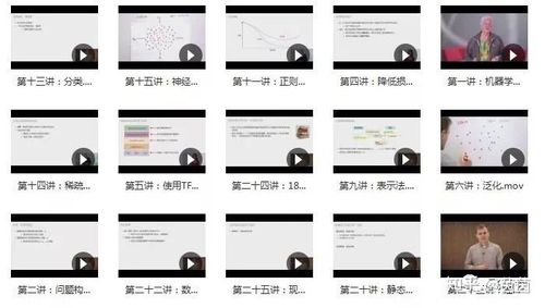 2G谷歌机器学习25讲速成课全集（中文版），限时下载 - 知乎