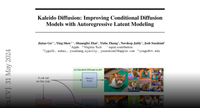 Paper page - Kaleido Diffusion: Improving Conditional Diffusion Models with Autoregressive Latent Modeling