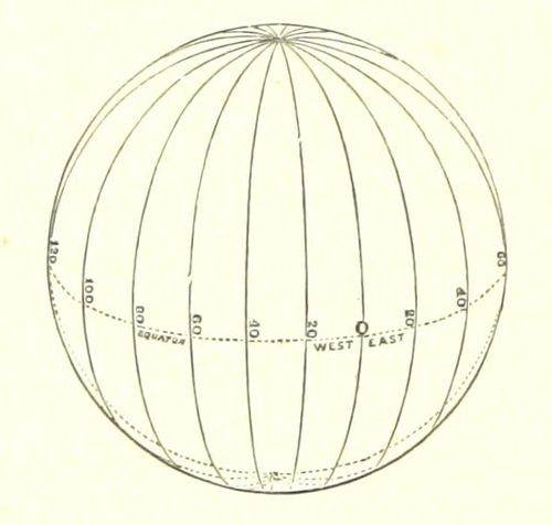 Longitude diagram A diagram depicting lines of longitude on a blank globe, from George Goudie Chisholm's "The World As It is," 1883-4.