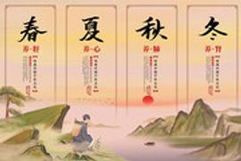 中国风春夏秋冬养生展板