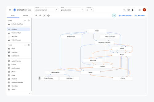 9款最佳开源聊天机器人框架评测 - 幂简集成