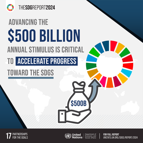 sdg report 2024 goal 17