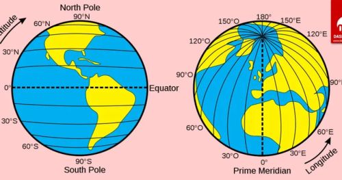 Difference Between Latitude & Longitude: With Table and Diagrams