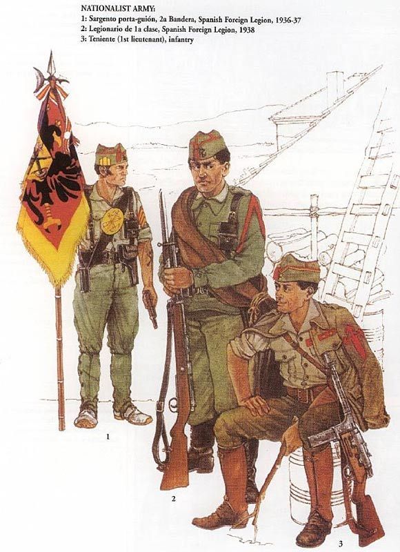 Spanish Civil War Armies & Uniforms | Civil war art, Civil war, War