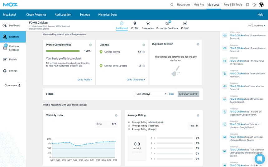 Moz Pro Image