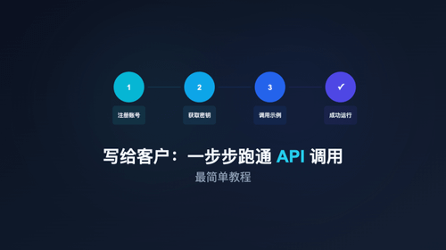 写给 API易 客户：一步步跑通 API 调用的最简单教程