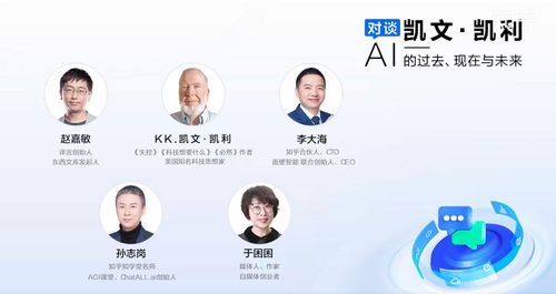 【知乎知课堂】对谈凯文·凯利：AI的过去、现在与未来