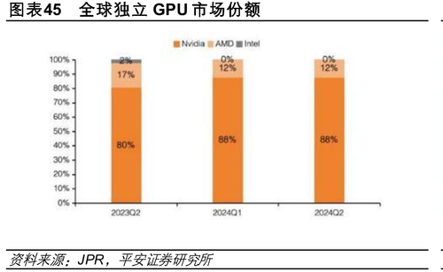 国内外通用大模型SuperCLUE基准榜单_第72页