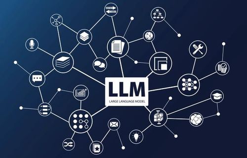 国内外知名大模型及应用——模型/应用维度（2026/03/06）