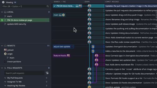 User initiates a pull request in GitKraken Desktop by dragging a local branch (PM-34-docs-review-pr-page) onto the remote origin/main. The Create Pull Request dialog then appears, pre-filled with repository and branch information, ready for title, description, and assignee input.